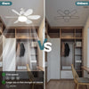 Remote Control LED Ceiling Fan